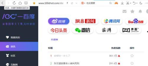 娱乐吃瓜酱p图网站