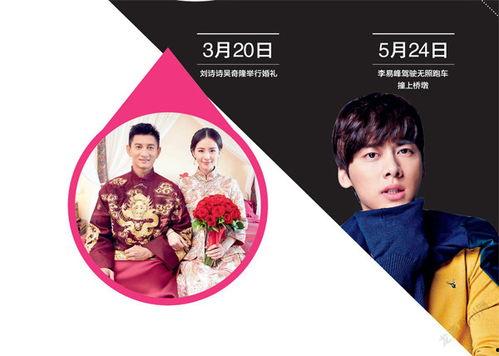 娱乐八卦是吃瓜群众的,吃瓜群众如何成为娱乐八卦的幕后推手  第2张